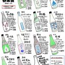吉徳屋 2025冬の呑楽会試飲酒一覧